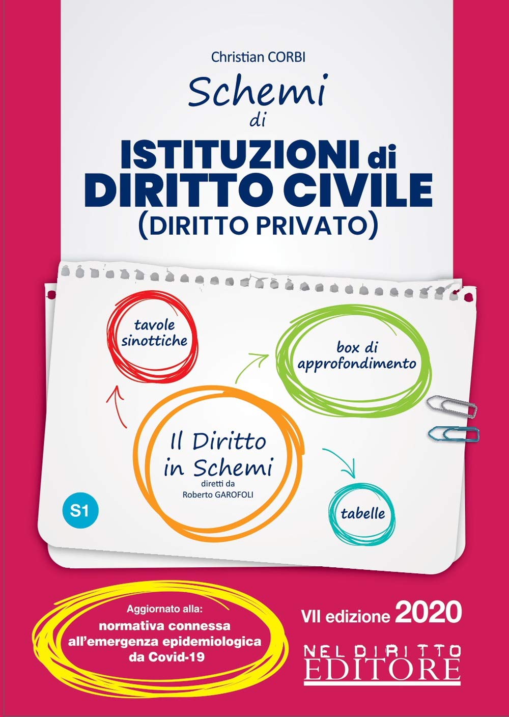 Schemi di istituzioni di diritto civile (diritto privato) (Il diritto in schemi) Law