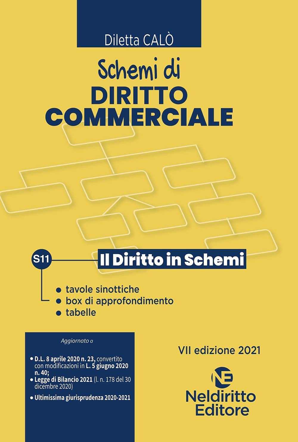 Schemi di diritto commerciale. Nuova ediz. (Il diritto in schemi) Law