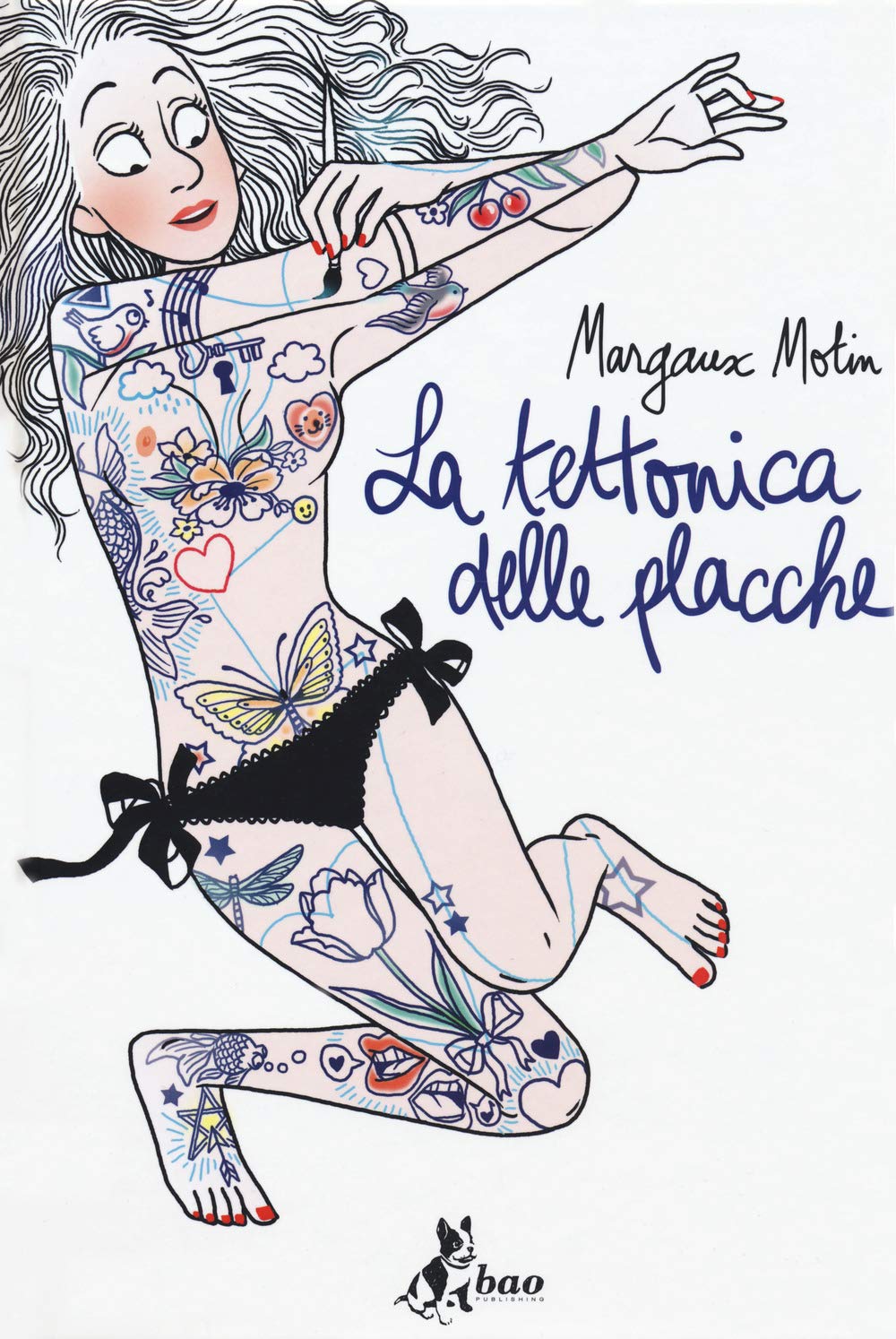 La tettonica delle placche Manga