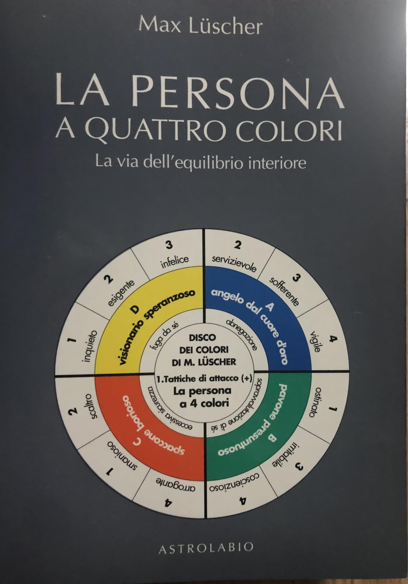 La persona a quattro colori. La via dell'equilibrio interiore Religion & Esotericism