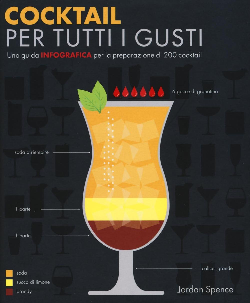 Cocktail per tutti i gusti. Una guida infografica per la preparazione di 200 cocktail book