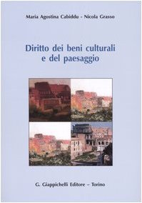 Diritto dei beni culturali e del paesaggio Law