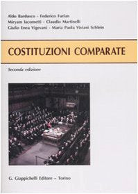 Costituzioni comparate Law