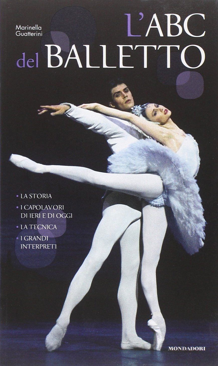 L'ABC del balletto 2011 Film, Art & Culture