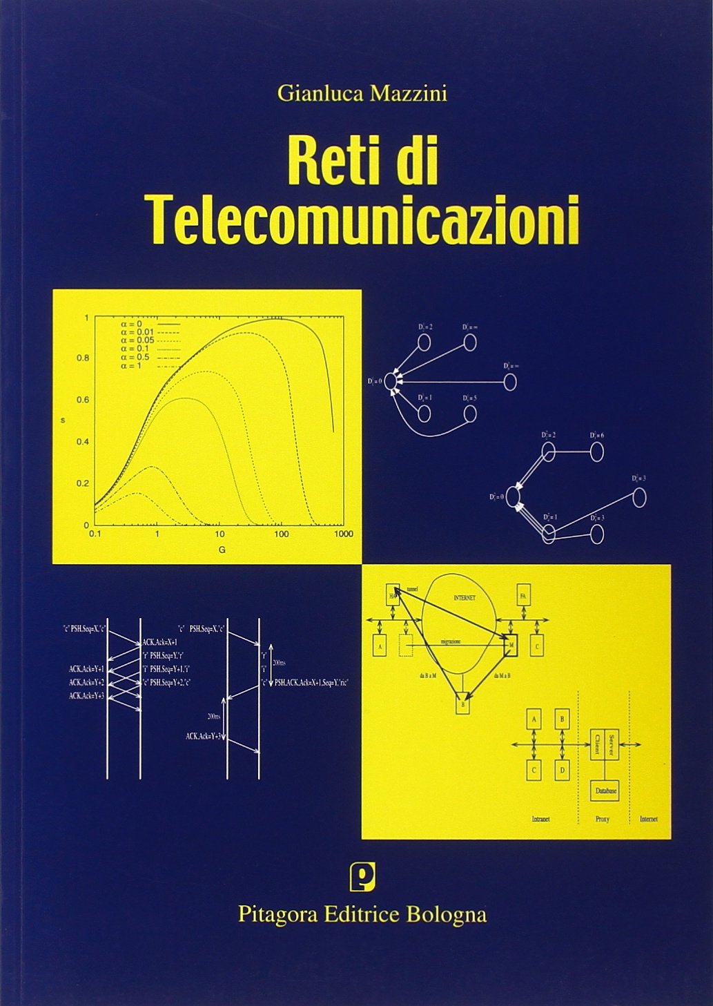 Reti di telecomunicazioni Business & Technology