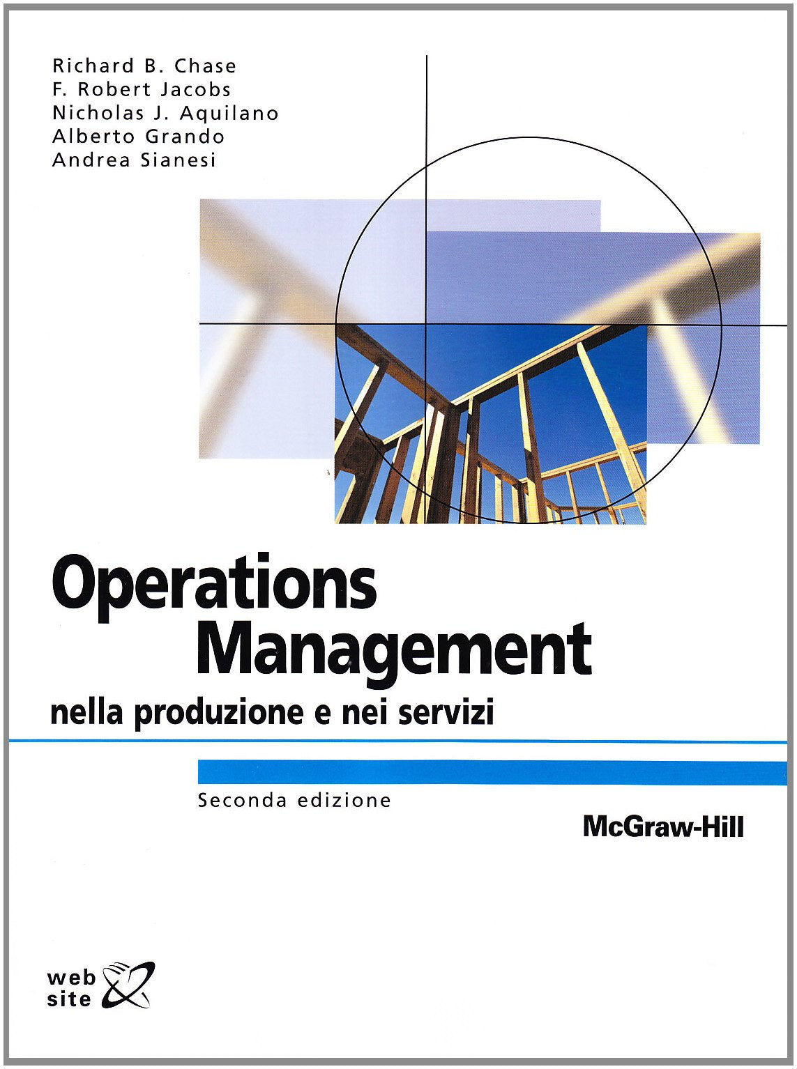 Operations management nella produzione e nei servizi Business, Finance & Career