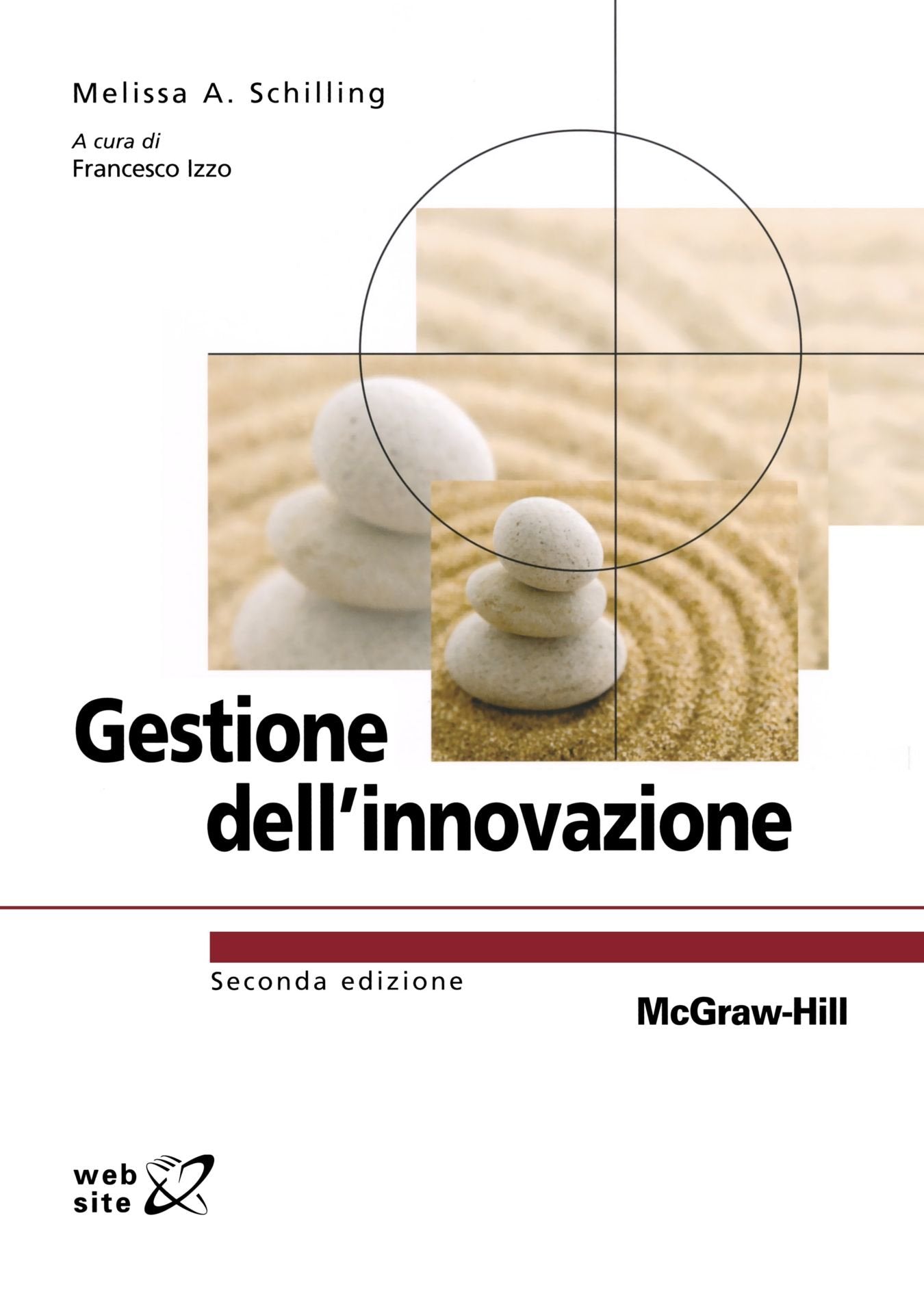 Gestione dell'innovazione (College) Business, Finance & Career