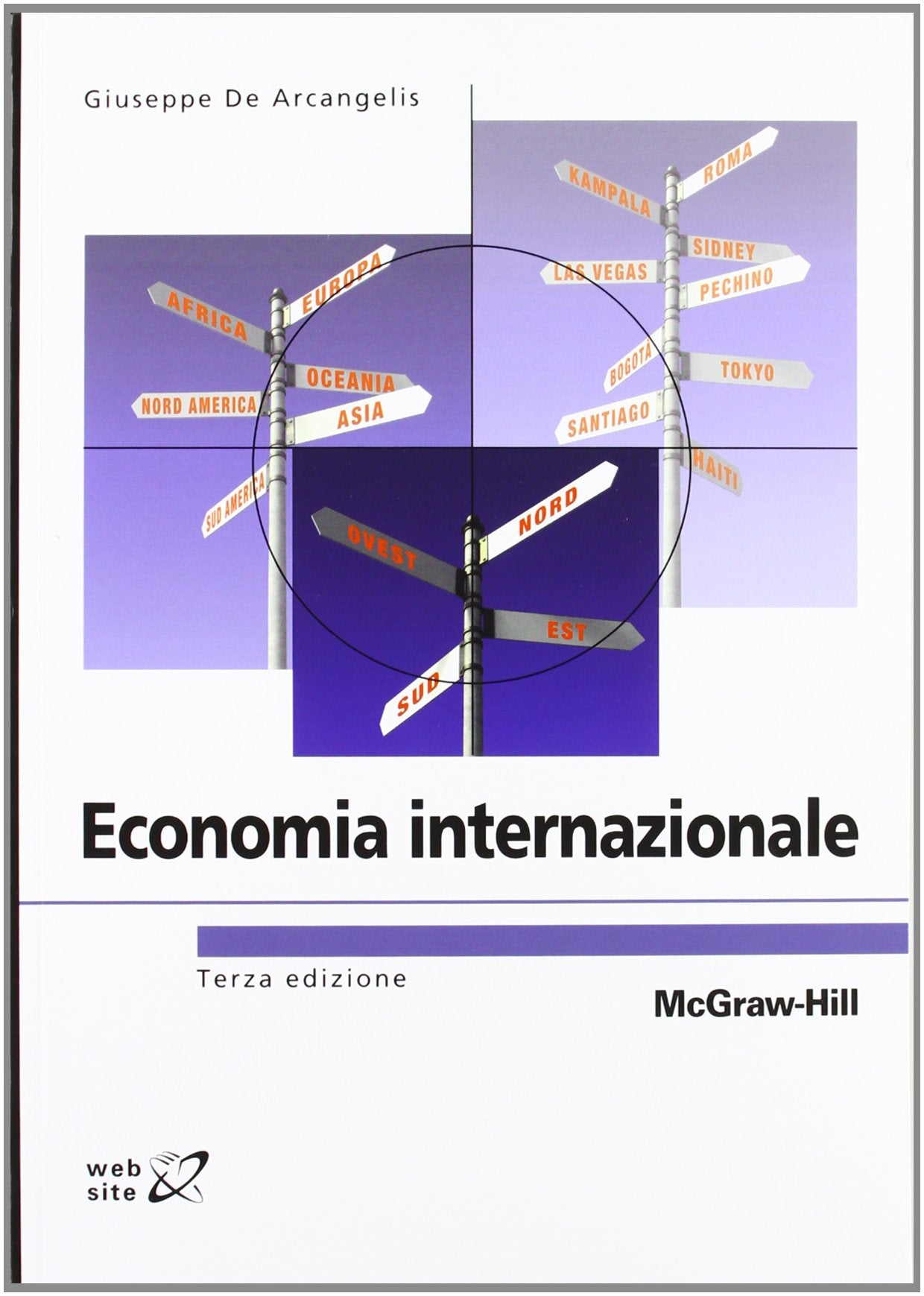 Economia internazionale (College) Business, Finance & Career