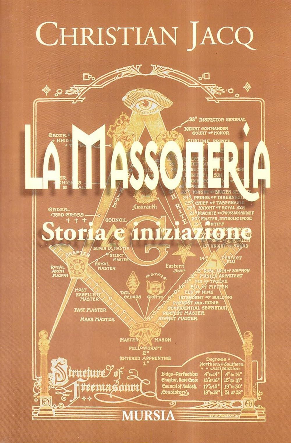 La massoneria. Storia e iniziazione Books