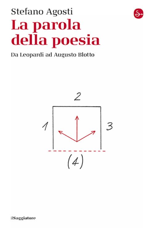 La parola della poesia. Da Leopardi ad Augusto Blotto book