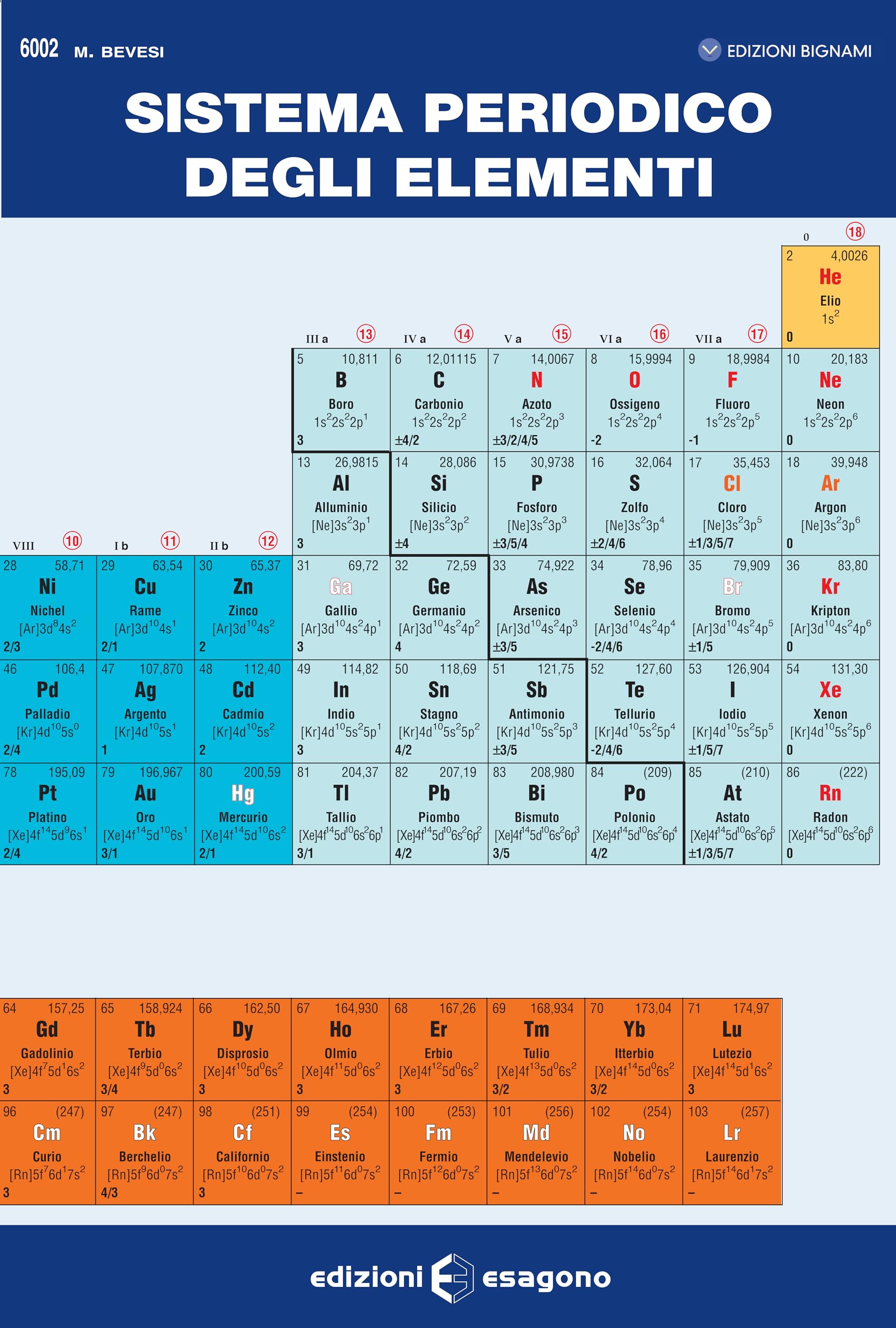 Sistema periodico degli elementi. Per le Scuole superiori book
