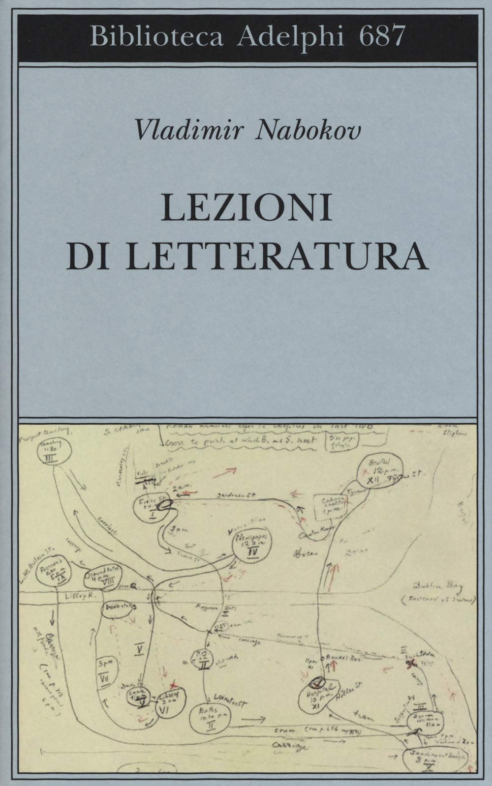 Lezioni di letteratura Essays & Short Stories
