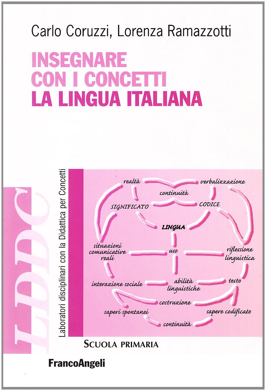 Insegnare con i concetti la lingua italiana (Laboratori discip. didattica per concetti) Education & Training