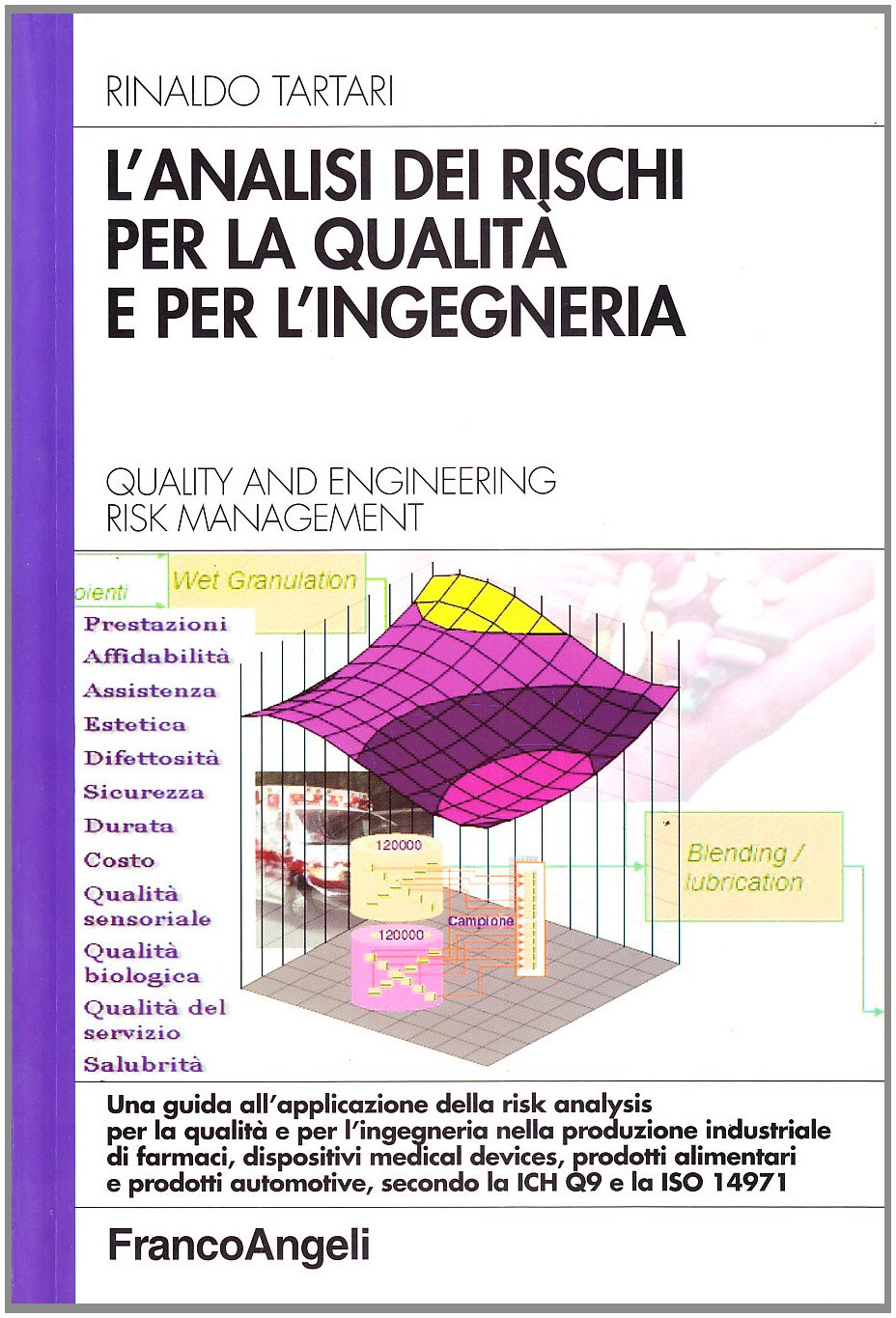 L'analisi dei rischi per la qualità e per l'ingegneria. Quality and Engineering Risk Management book