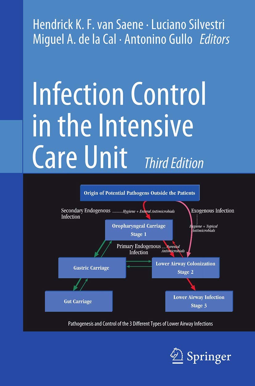 Infection Control in the Intensive Care Unit Medicine