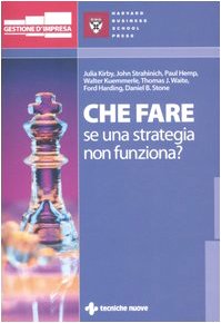 Che fare se una strategia non funziona? (Gestione d'impresa) Business, Finance & Career
