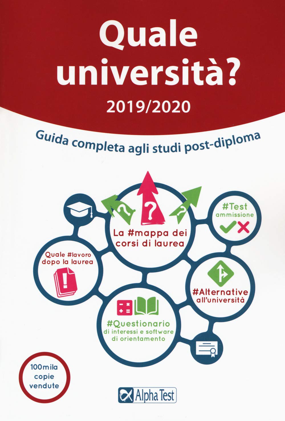 Quale università? Anno accademico 2019-2020. Guida completa agli studi post-diploma book
