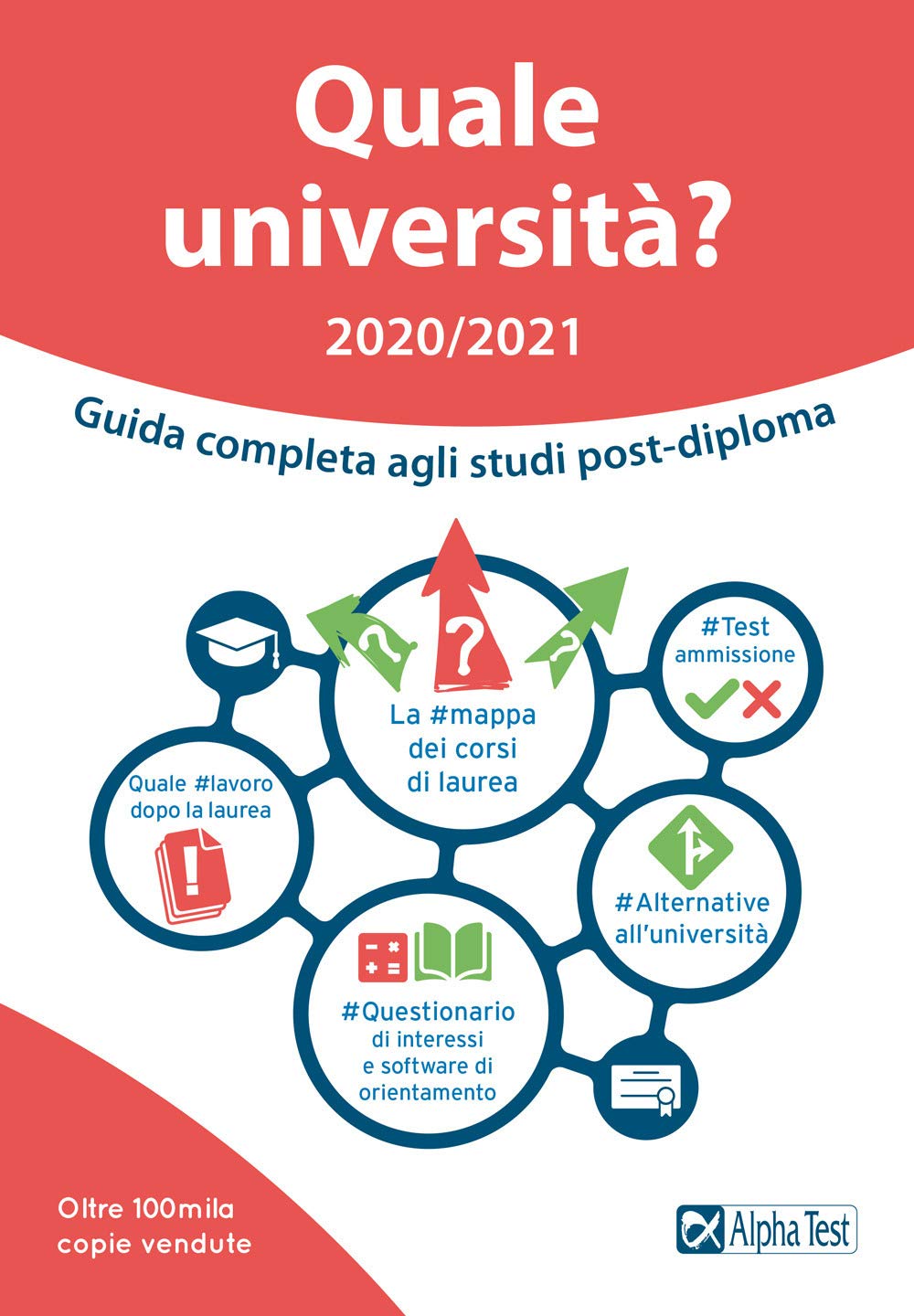 Quale università? Anno accademico 2020-2021. Guida completa agli studi post-diploma book