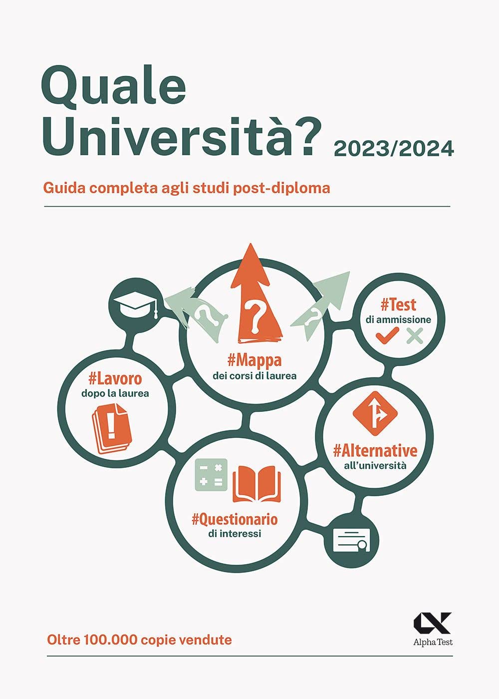 Quale università? 2023/2024. Guida completa agli studi post-diploma book