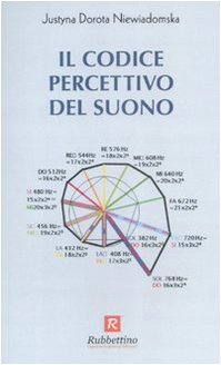 Il codice percettivo del suono. Ediz. illustrata Natural Sciences