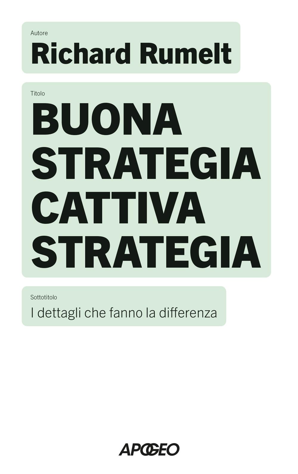 Buona strategia cattiva strategia book