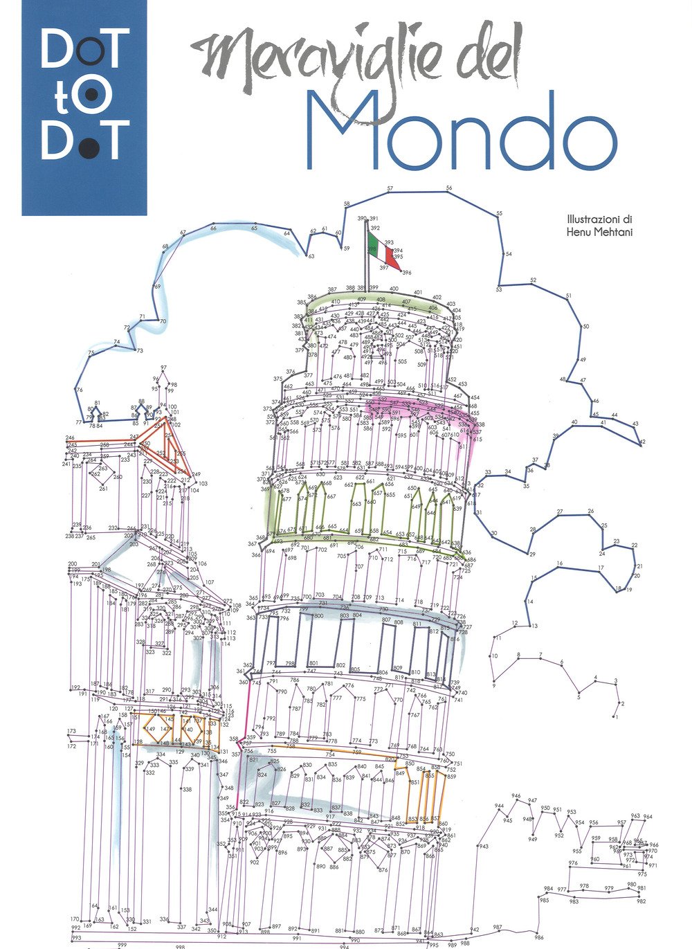 Meraviglie del mondo. Dot-to-dot Film, Art & Culture
