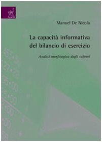 La capacità informatica del bilancio di esercizio. Analisi morfologicadegli schemi Books