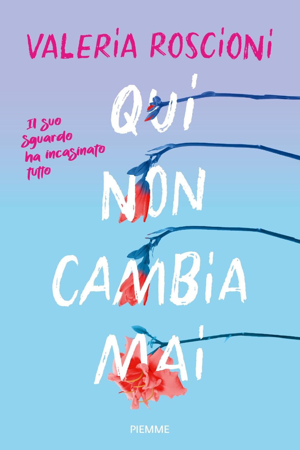 Qui non cambia mai Contemporary literature