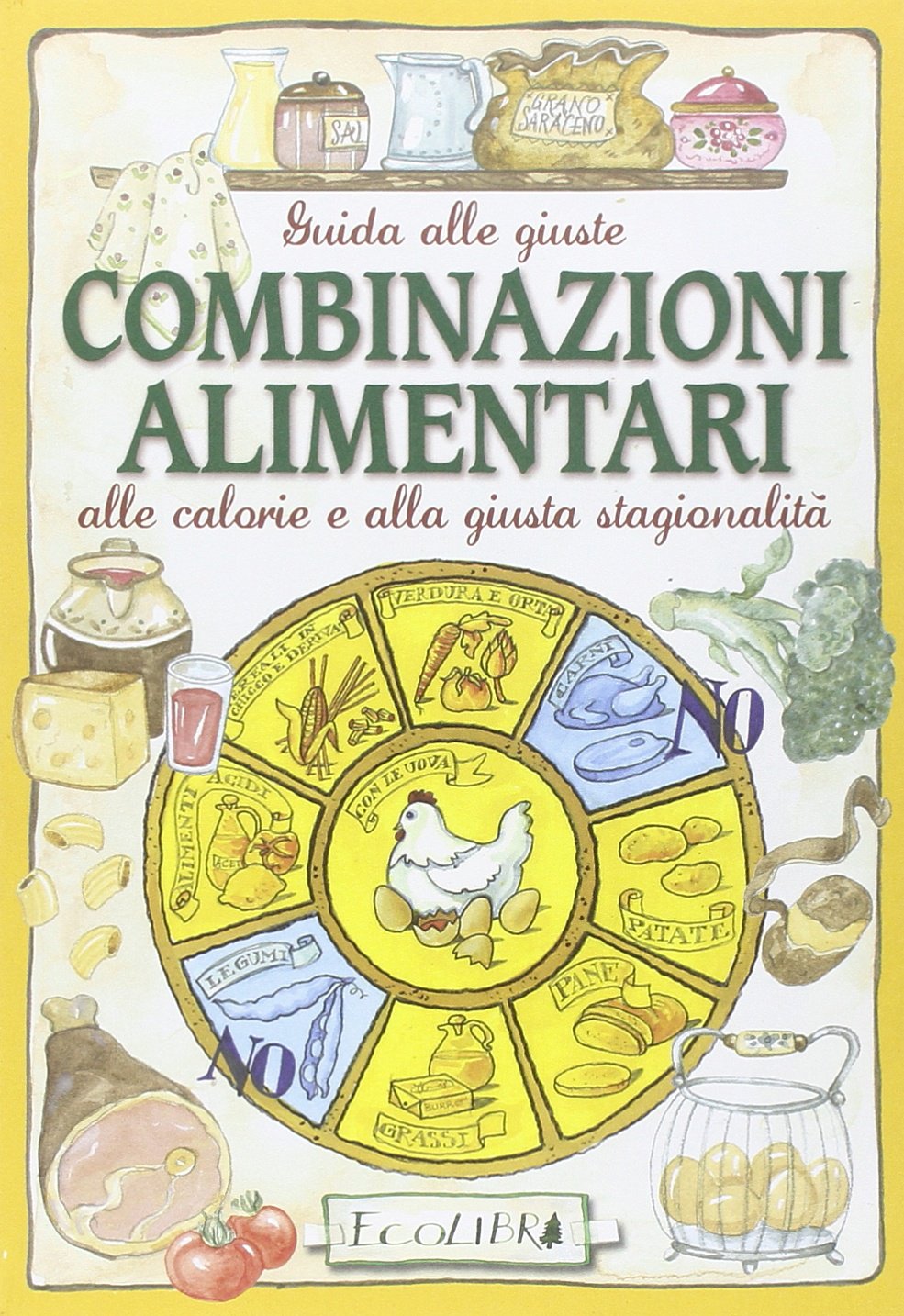 Guida alle giuste combinazioni alimentari, alle calorie e alla giusta stagionalità Health, Nutrition & Fitness