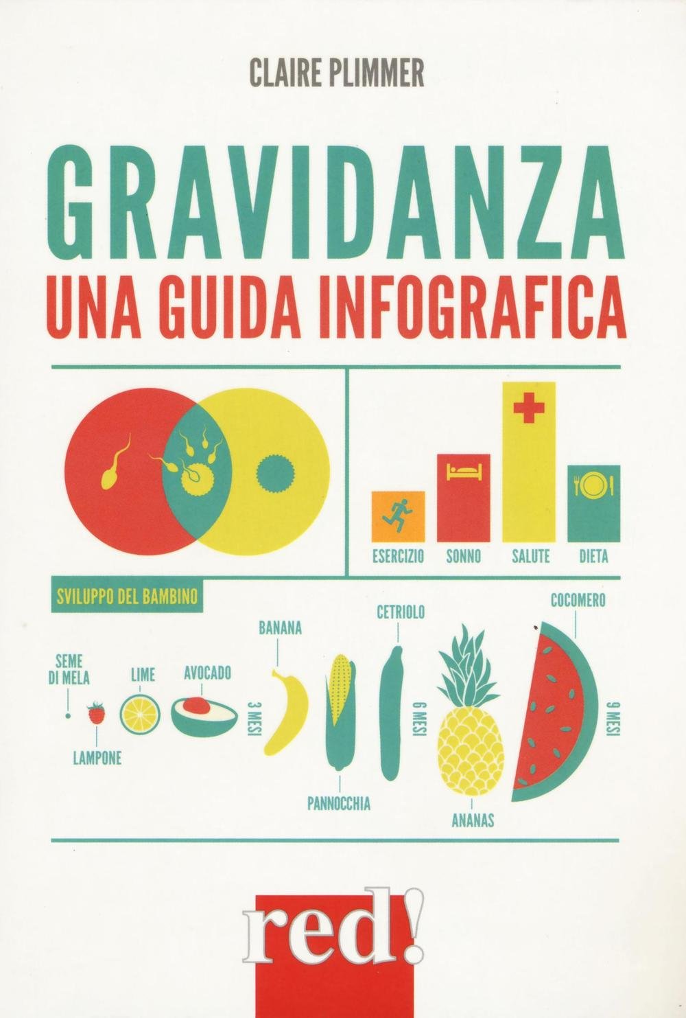 Gravidanza. Una guida infografica book