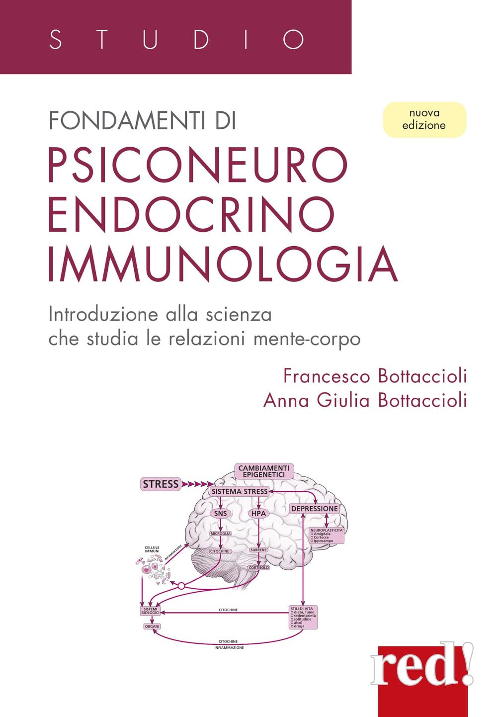 Fondamenti di psiconeuroendocrino immunologia. Introduzione alla scienza che studia le relazioni mente-corpo (Studio) Medicine