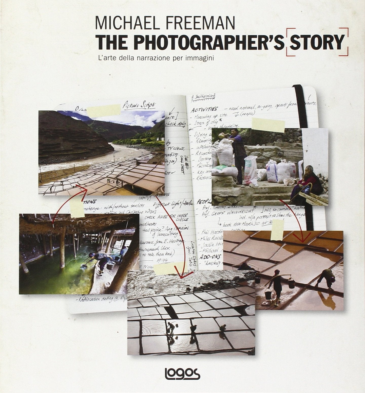 The photographer's story. L'arte della narrazione per immagini Photography