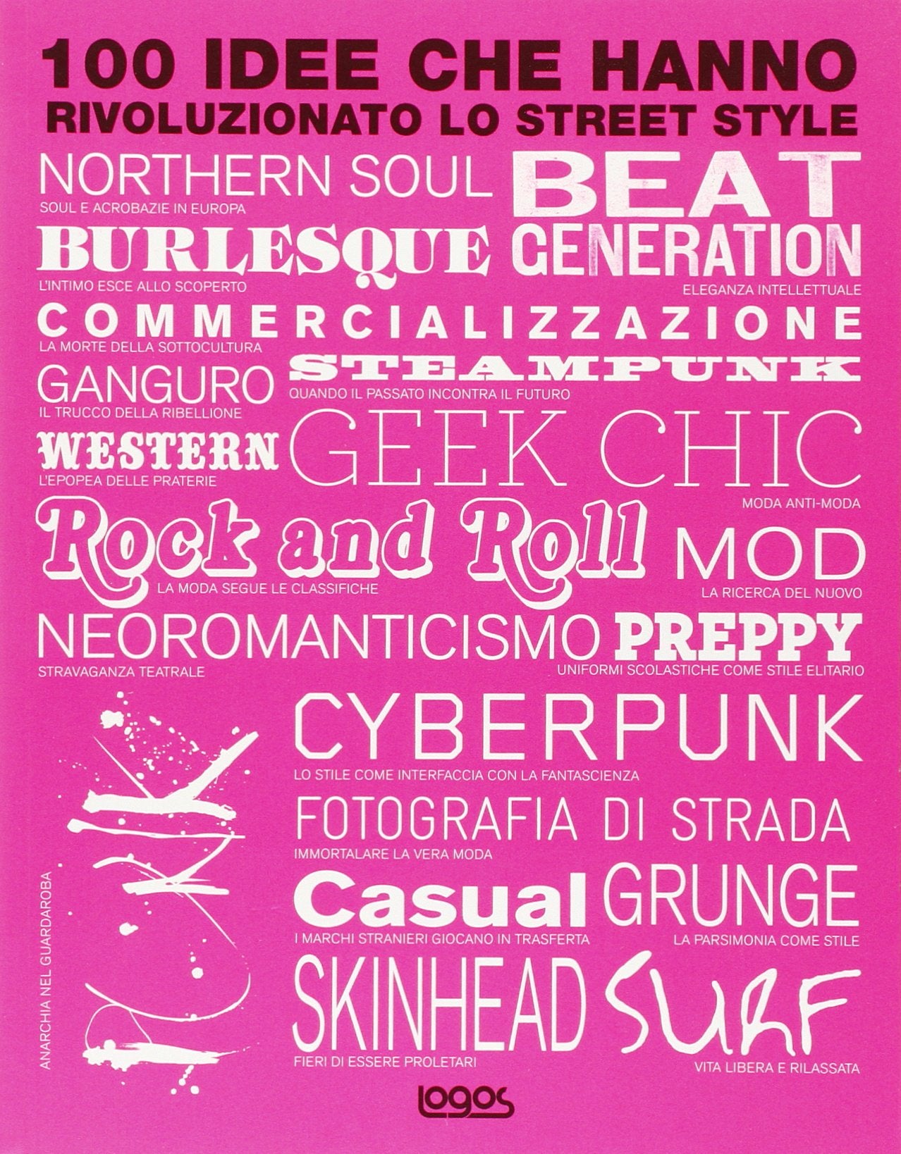 100 idee che hanno rivoluzionato lo street style. Ediz. illustrata book