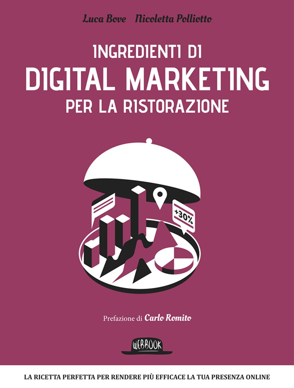 Ingredienti di digital marketing per la ristorazione (Web book) Business, Finance & Career