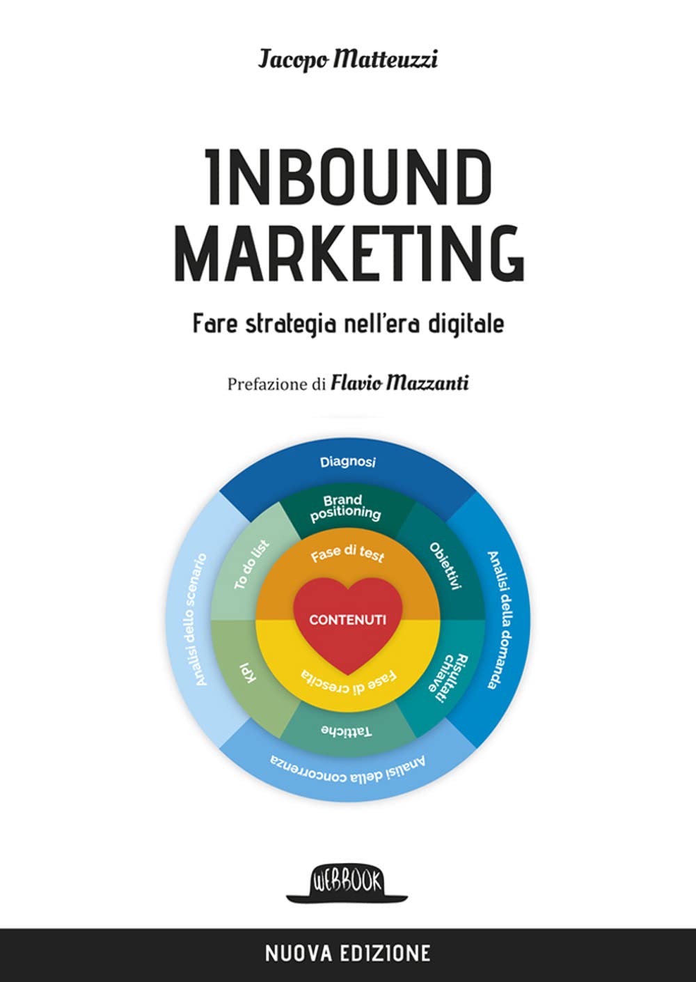 Inbound marketing. Fare strategia nell'era digitale book
