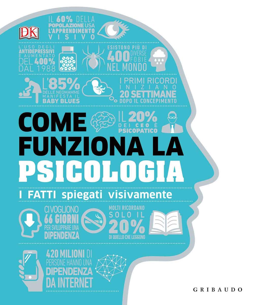 Come funziona la psicologia. I fatti spiegati visivamente book