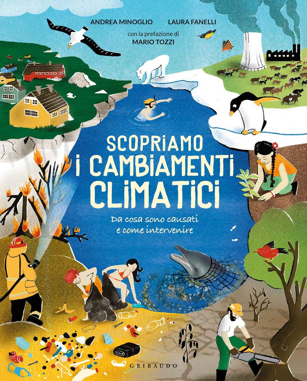 Scopriamo i cambiamenti climatici Business, Finance & Career