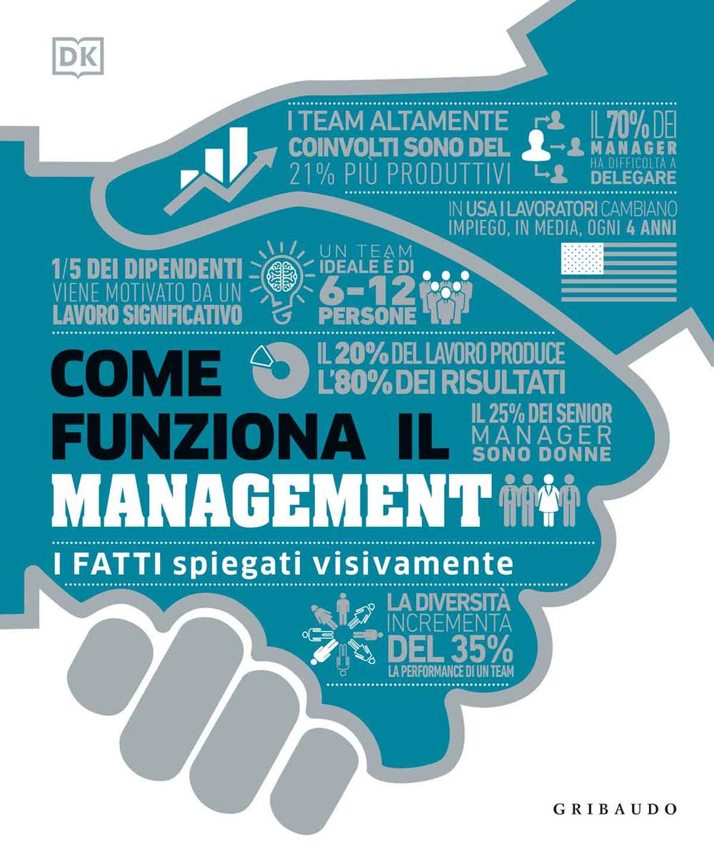Come funziona il management. I fatti spiegati visivamente. Ediz. illustrata book