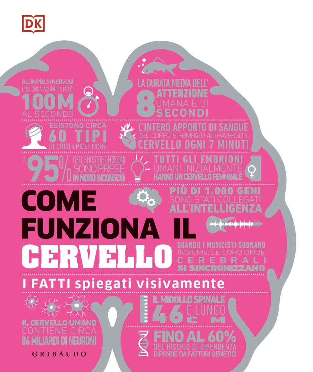 Come funziona il cervello. I fatti spiegati visivamente. Ediz. illustrata book