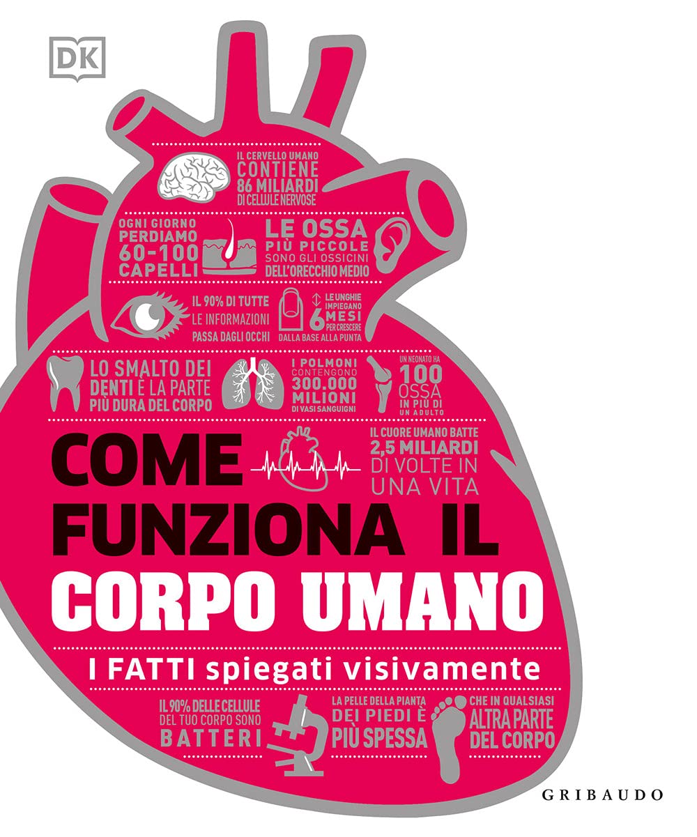 Come funziona il corpo umano. I fatti spiegati visivamente Medicine