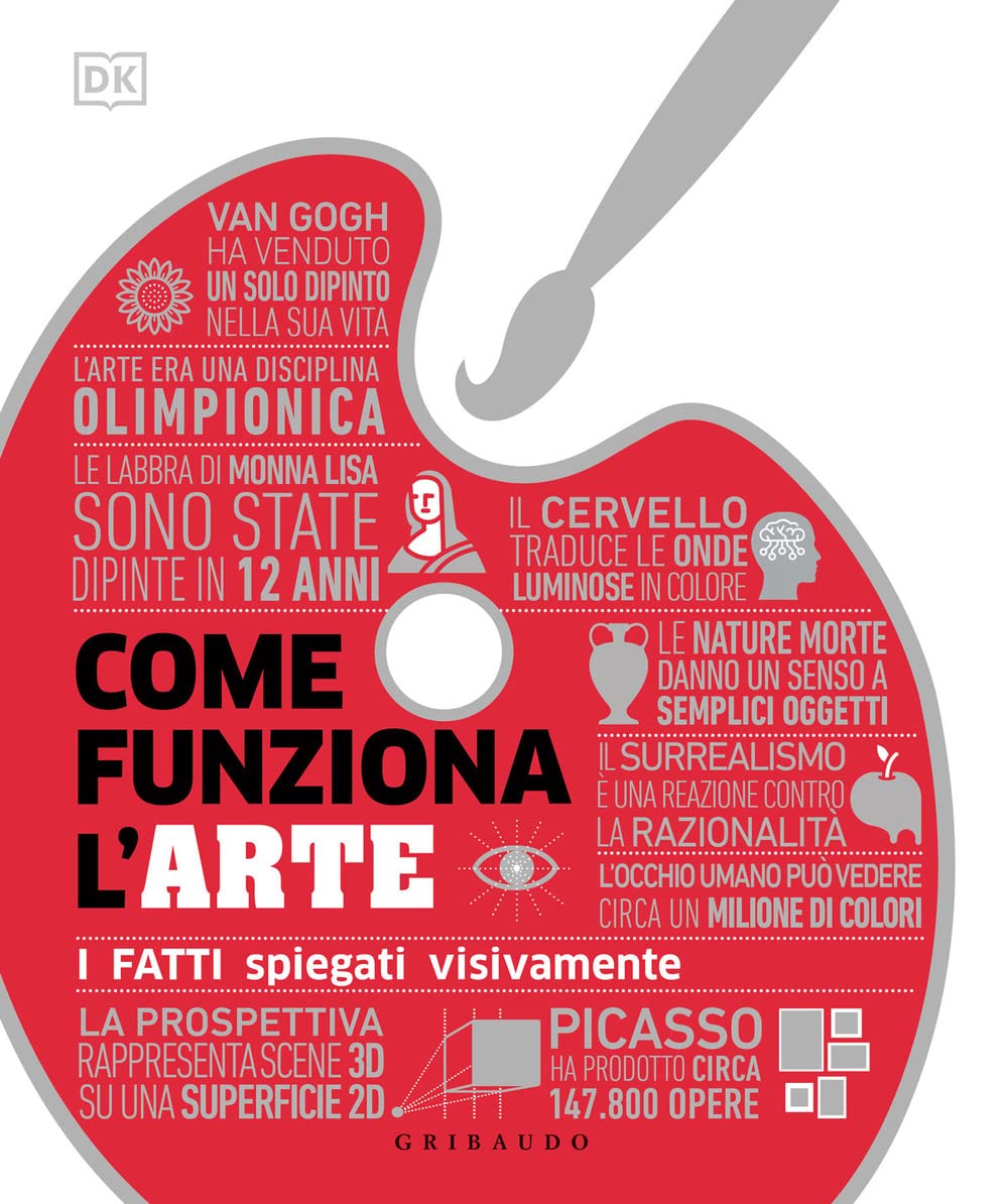 Come funziona l'arte. I fatti spiegati visivamente Film, Art & Culture