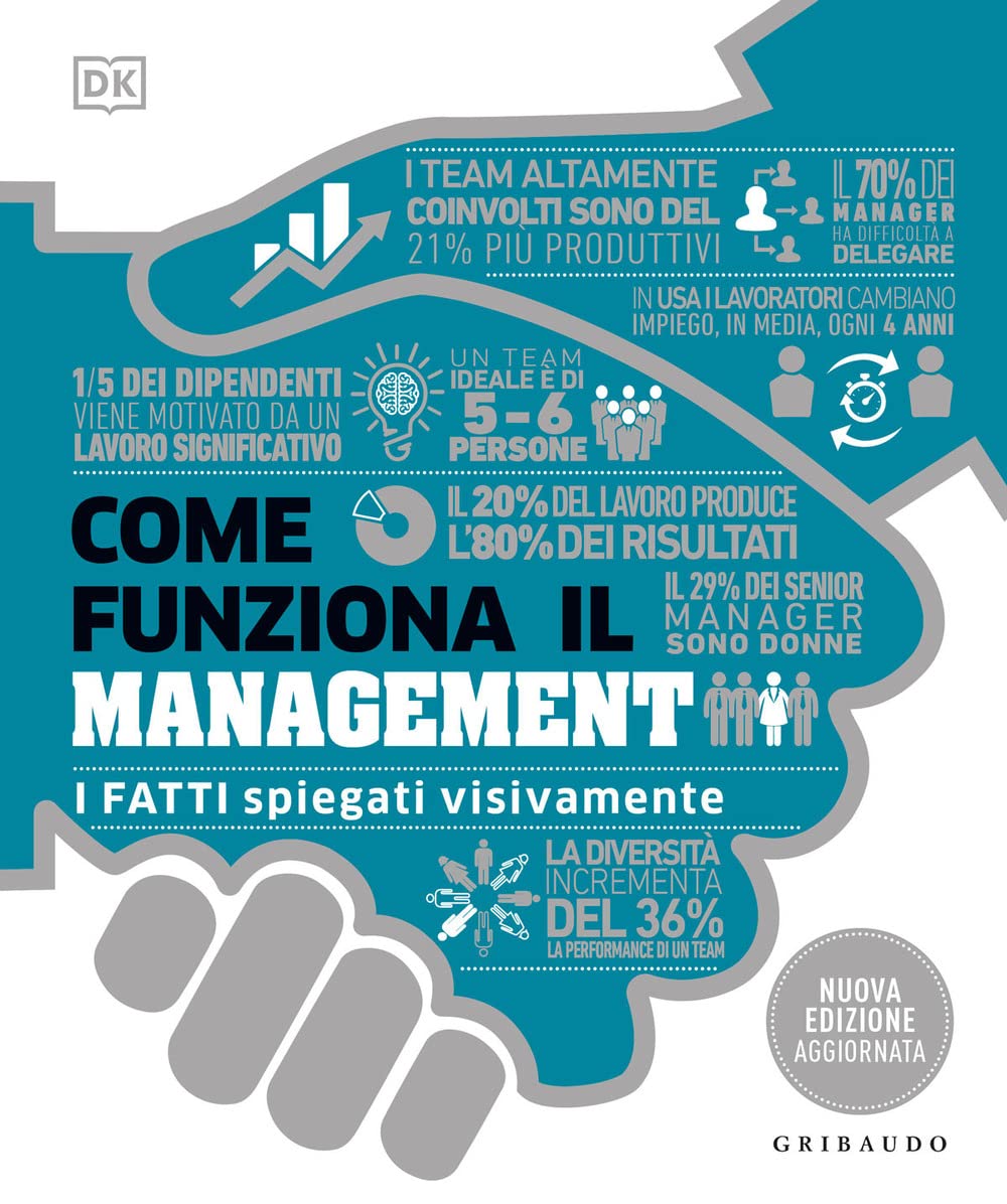 Come funziona il management. I fatti spiegati visivamente book
