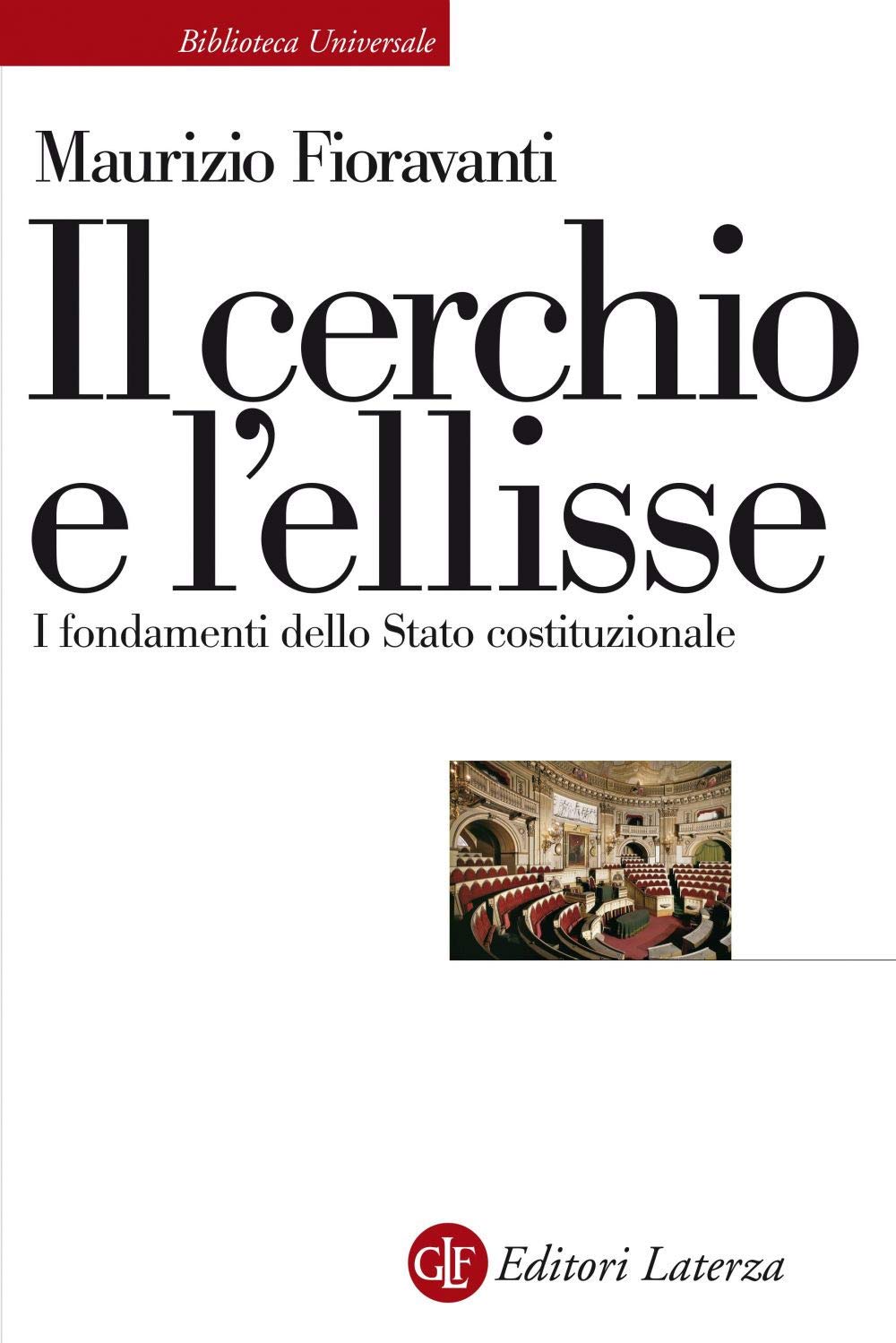 IL CERCHIO E L'ELLISSE Law