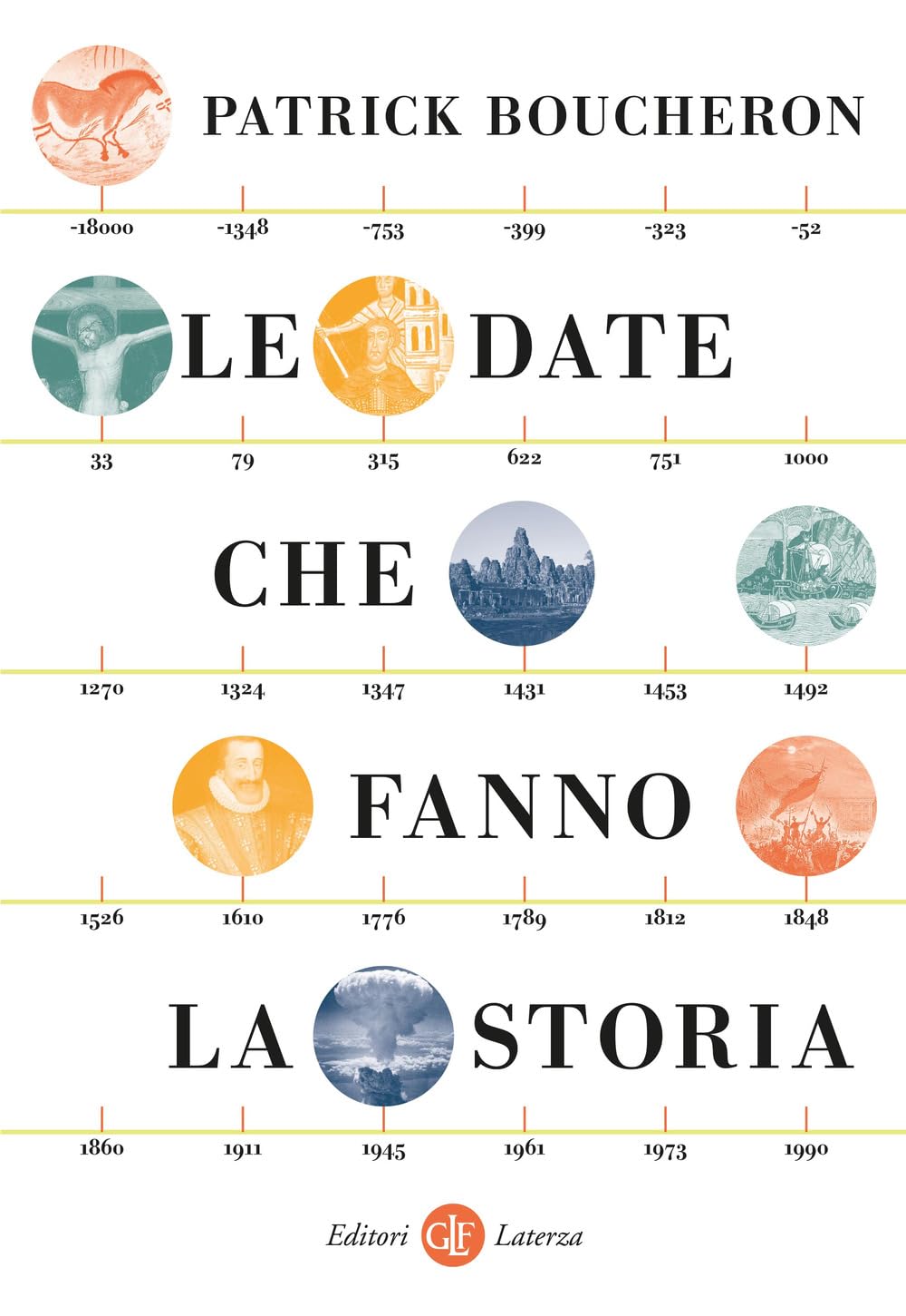 Le date che fanno la storia (I Robinson. Letture) Politics & History