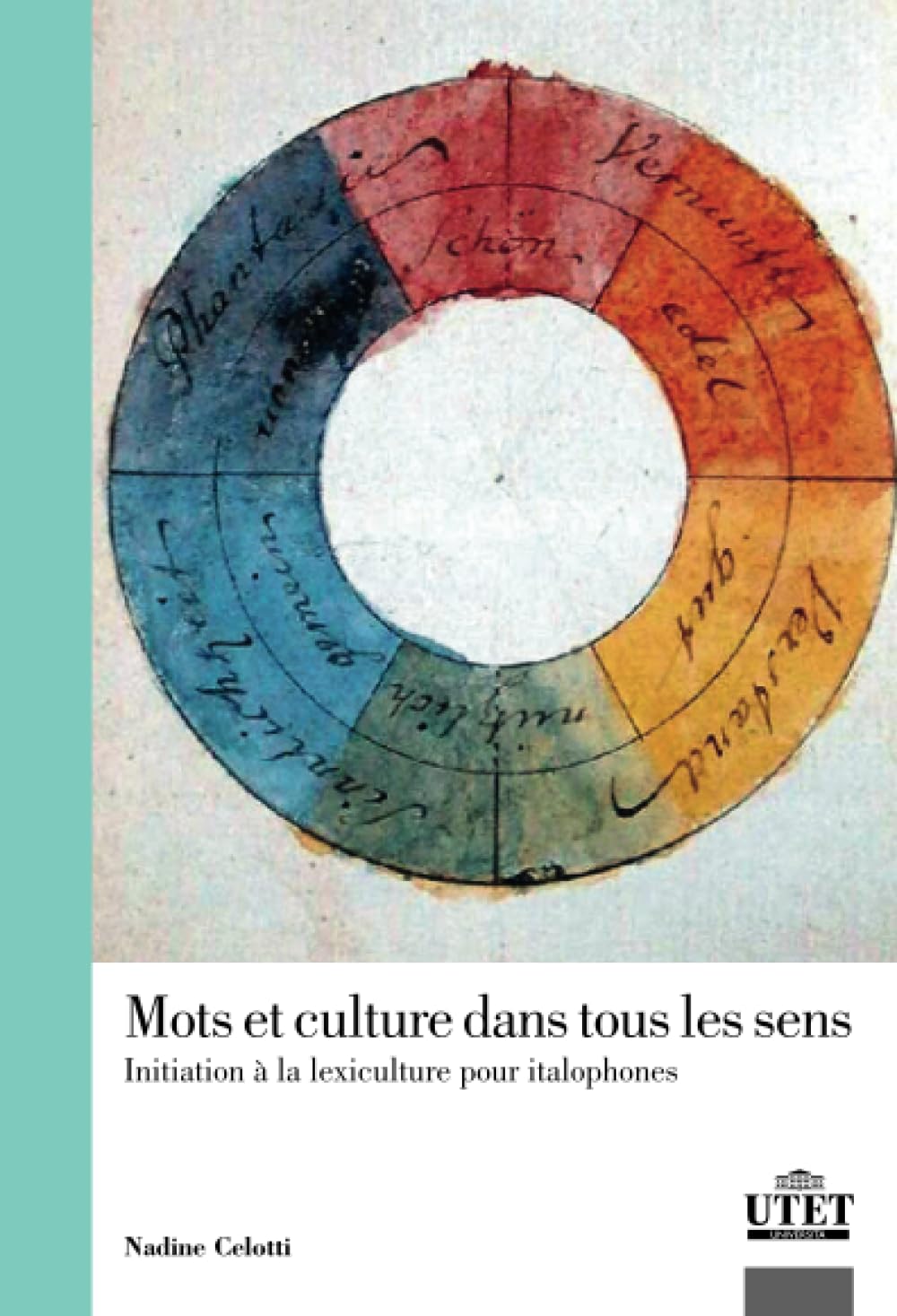 Mots et culture dans tous les sens: Initiation à la lexiculture pour italophones Social Sciences