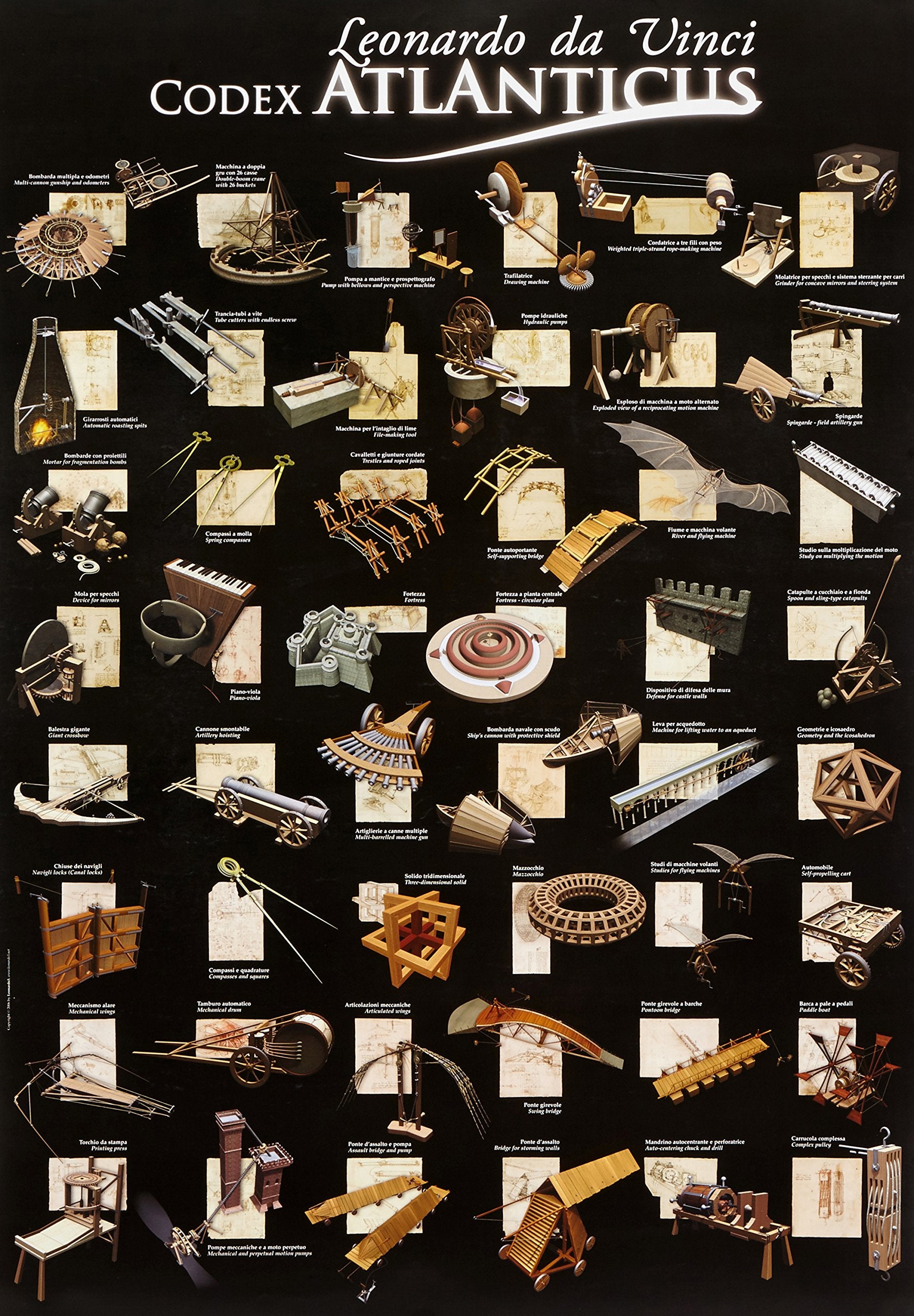 Codice Atlantico di Leonardo da Vinci. Le macchine più affascinanti in 3D (Il) (poster) book