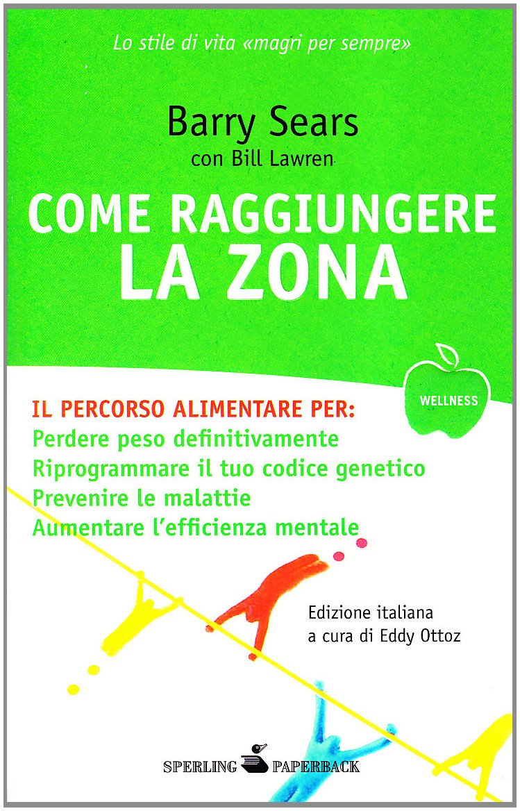 Come raggiungere la Zona Leisure, Home & Garden