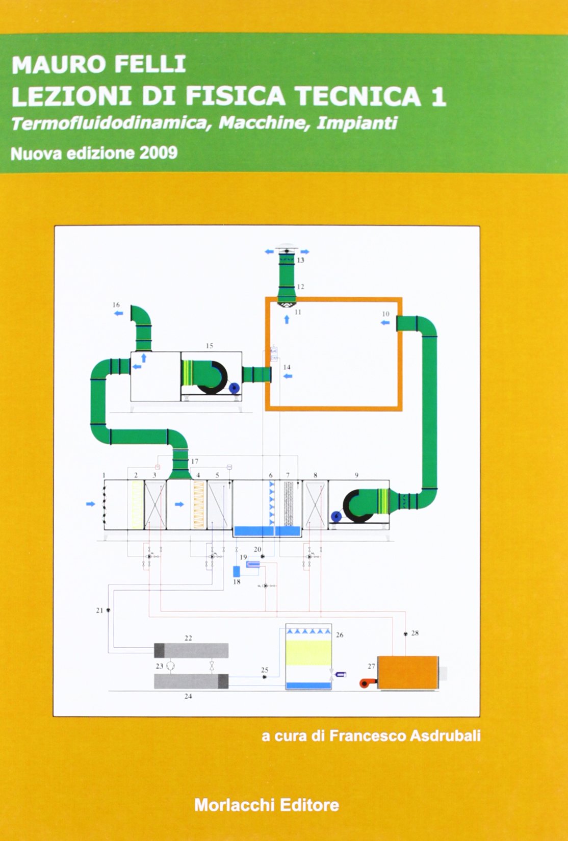 Lezioni di fisica tecnica. Per le Scuole. Termofluidodinamica, macchine, impianti (Vol. 1) (Manuali) Business & Technology