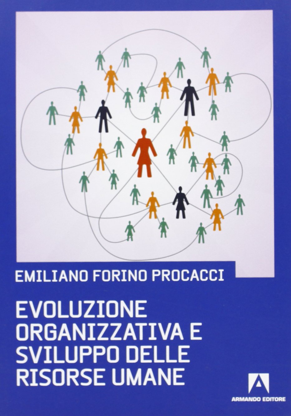 Evoluzione organizzativa e sviluppo del settore risorse umane Social Sciences