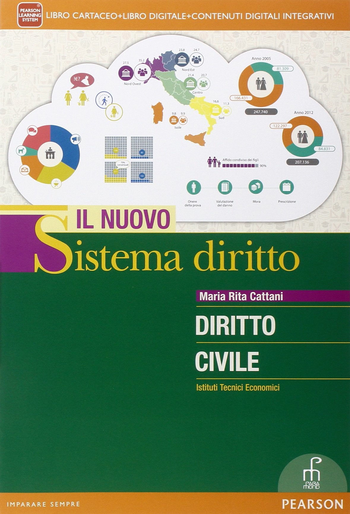 Nuovo sistema diritto diritto civile. Per le Scuole superiori. Con e-book. Con espansione online (Vol. 1) book